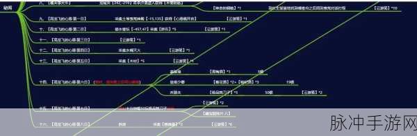 诛仙3升级全攻略,助你飞速成长