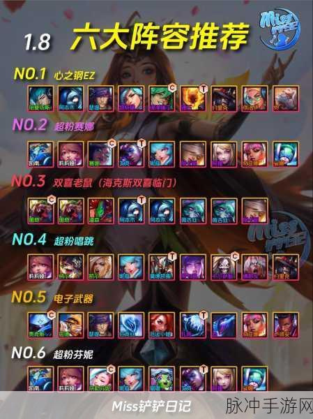 金铲铲之战霓虹之夜,顶尖阵容搭配全攻略