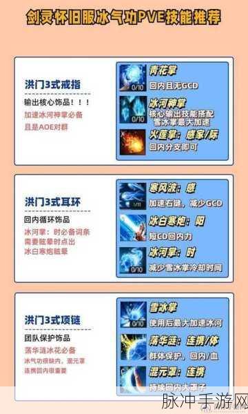 深入剖析剑灵斗士技能闪光,掌握其精髓,揭秘瞬间制胜的关键策略