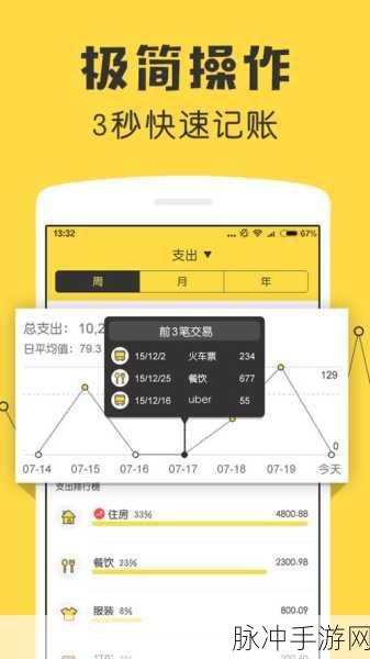 鲨鱼记账用户发帖异常处理与手游攻略数据优化策略