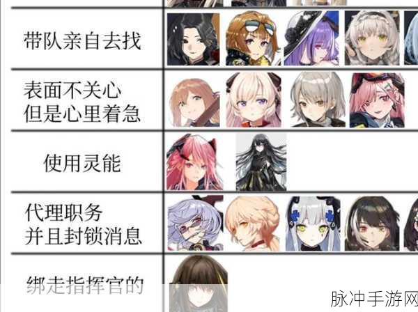 少女前线深度攻略，M1A1公式及m1a1数据建造时间全览