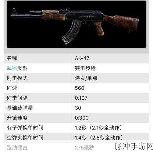 揭秘CF手游AK47角斗士获取新法,独家攻略,助你轻松解锁!