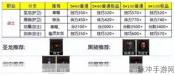 地下城堡2巫医转职路线及技能属性全面详解，多功能角色定位与策略
