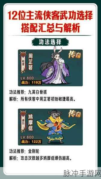 无名之辈最新版本下载，探索武侠世界的极致养成之旅