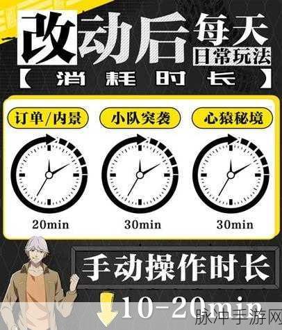 一人之下手游服务器繁忙与支付异常全攻略,补偿措施与应对技巧