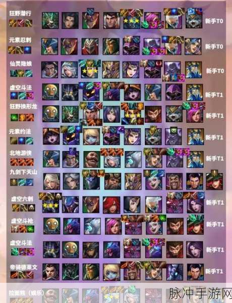 金铲铲之战,详解升9级所需金币及高效攻略