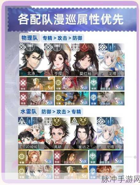 白荆回廊SSR烙印选择深度解析与推荐一览