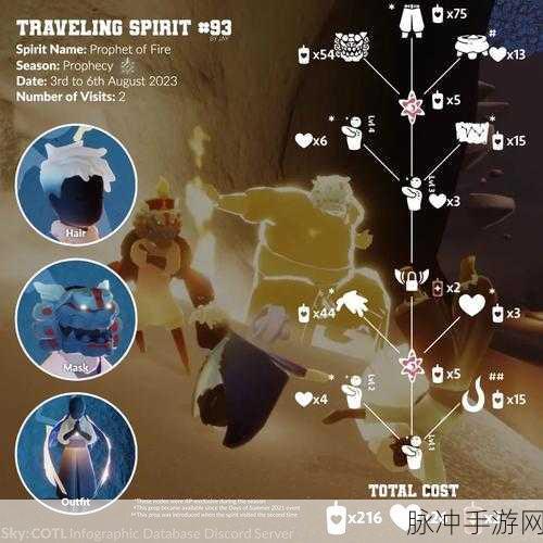 光遇探索,揭秘神秘的羊角辫先祖及其获取方式全攻略