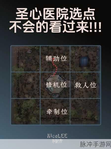 第五人格深度解析,圣心医院地图及平面图全面攻略介绍