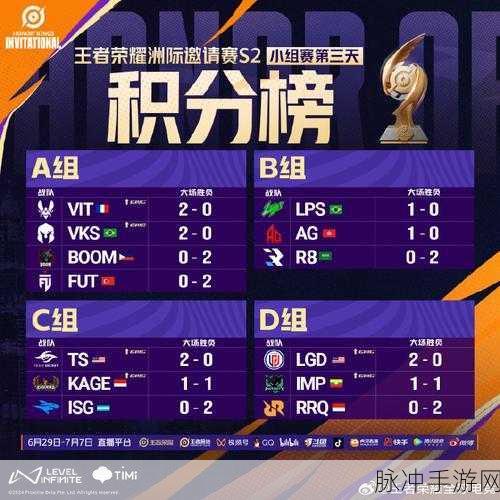 王者荣耀洲际淘汰赛战火重燃,赛事开始时间全攻略及精彩前瞻