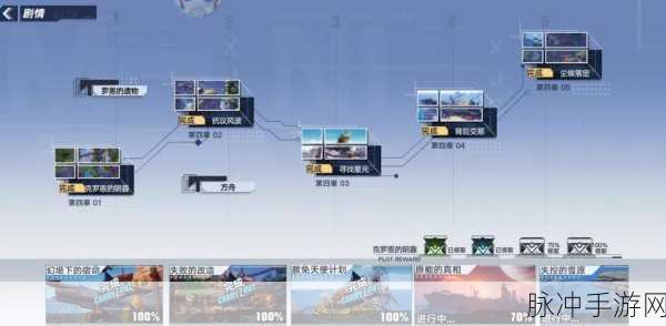 幻塔探索指南,揭秘纳维亚世界的隐藏探索点