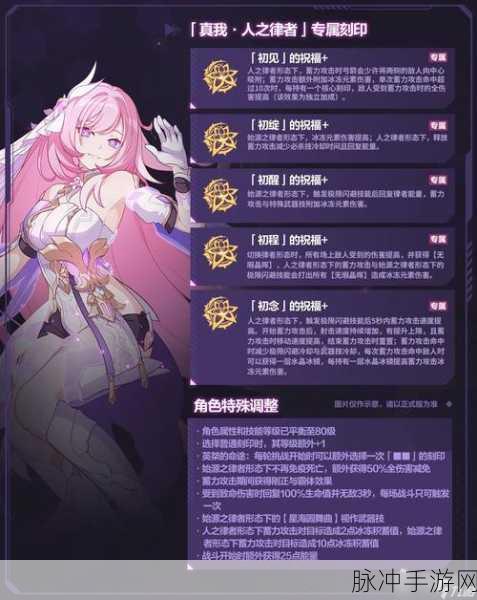 崩坏3深度攻略，往世乐土理律buff搭配全解析