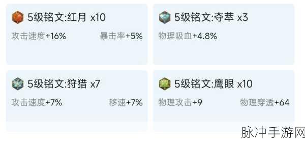 王者荣耀深度攻略，伽罗出装详解与六神装搭配推荐指南