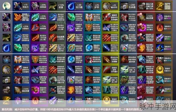 天谕手游光刃技能搭配全攻略，打造无敌战士的必备指南