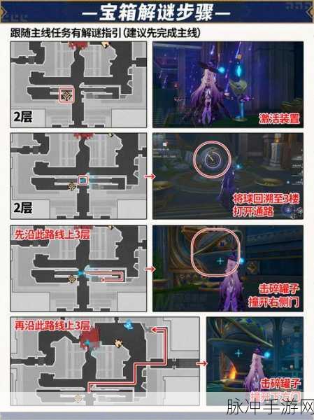 列王的纷争,神奇之箱获取全攻略