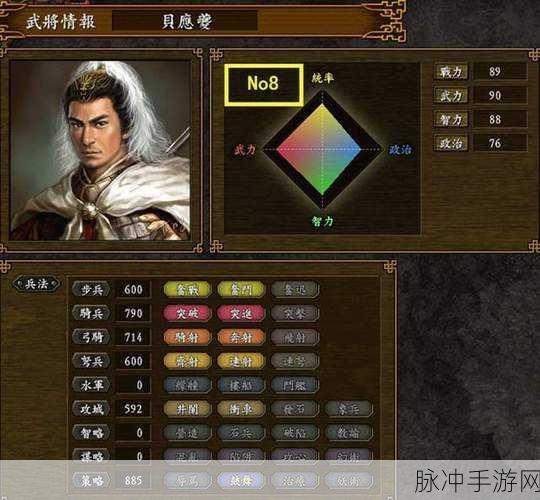三国志手游十大猛将性格深度剖析与攻略指南