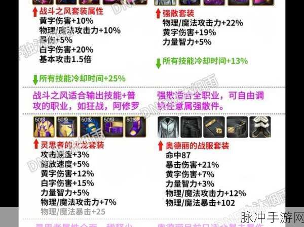 DNF手游攻略，揭秘权倾天下哪个色是稀有