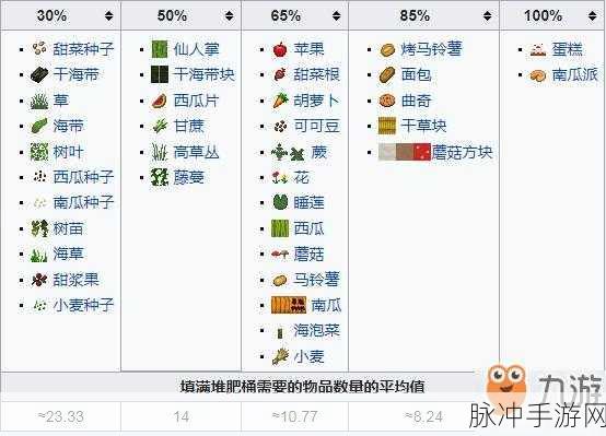 我的世界手游朋友球作用全面解析