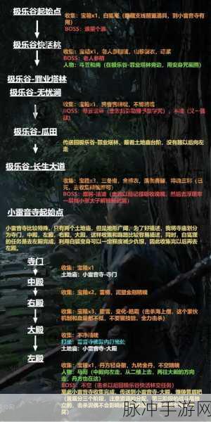 黑神话悟空,动物捕捉员的新篇章全面攻略