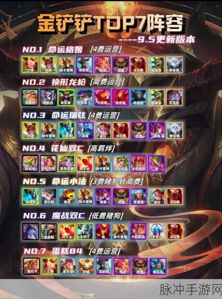 云顶之弈金铲铲之战,决胜巅峰的最强阵容攻略