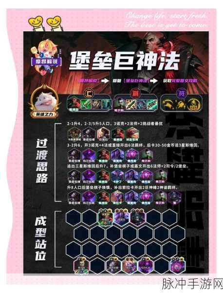 王者荣耀法师职业阵容搭配深度解析