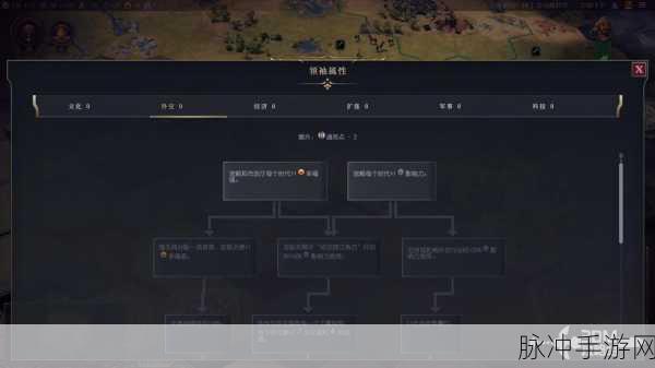文明6新手领袖推荐，探索不同文明，征服世界的领袖指南