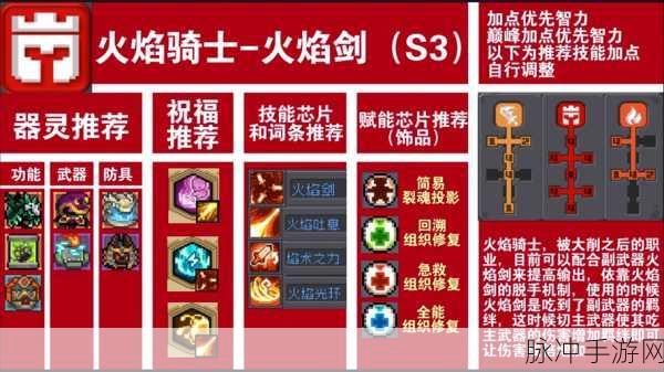 元气骑士,冰与火之鹰合成秘籍,掌握冰霜火焰双重力量