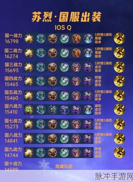 深度剖析王者荣耀核弹流苏烈独特玩法,你真的掌握精髓了吗?