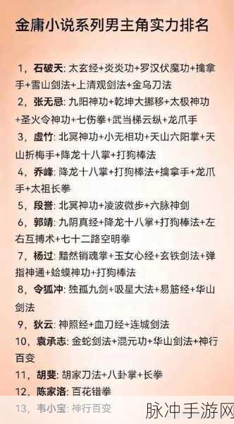 掌握射雕成就秘籍,静心聆听,细品江湖风云达成攻略全解析指南