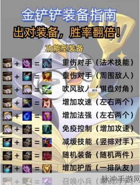 金铲铲之战不祥之刃全面解析，技能强度与出装攻略