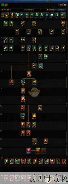 DNF手游狂战士技能加点全攻略,打造无敌战士的秘诀