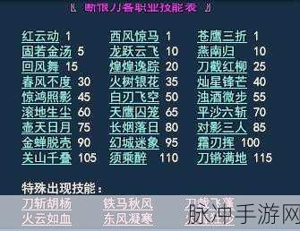 新倩女幽魂,解锁快速友好秘籍,畅游江湖无压力全攻略