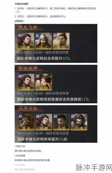 三国志，战略版深度攻略——吕布的最佳搭档阵容搭配指南