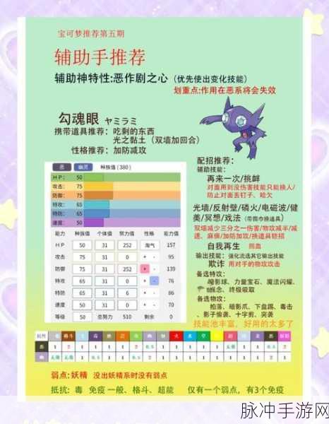 宝可梦朱紫金色王冠深度攻略,作用、位置及获取详解