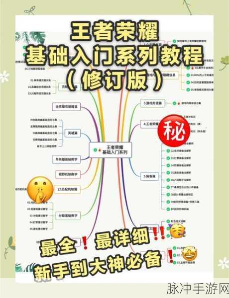 小红书笔记视频替换文字全攻略，手游公司视角的深度解析