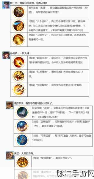 王者荣耀觉醒模式全面解析,入口位置与玩法特色详解