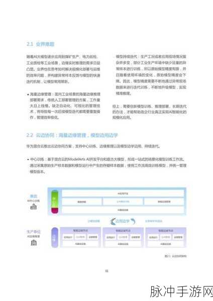 有道云协作在手游公司中的多人协同编辑设置指南