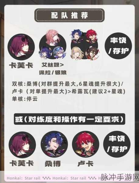 崩坏，星穹铁道深度解析——卡夫卡角色属性与技能攻略