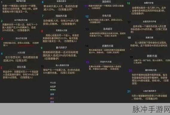 暗黑破坏神4破碎群峰任务全攻略合集