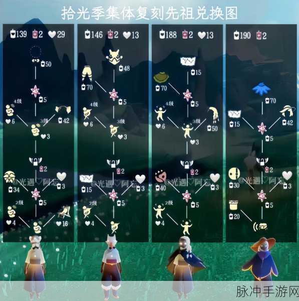 光遇穿越季先祖兑换图全攻略指南