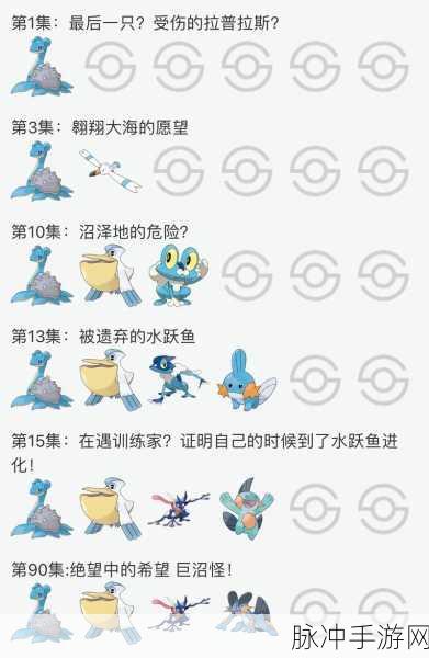 精灵宝可梦手游攻略,小磁怪的进化之旅
