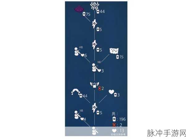 光遇手游深度攻略，光遇旅行先祖任务全解析