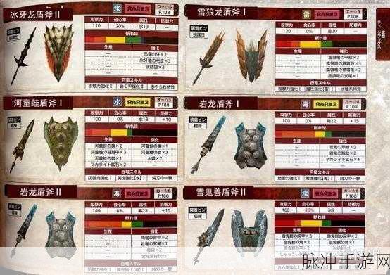 怪物猎人3联机深度攻略,游侠的冒险之旅全解析