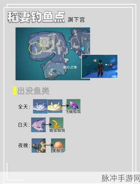 在原神中,如何高效钓到花鳉?详尽攻略指南
