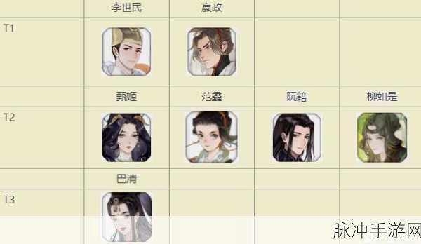 忘川风华录PVE顶尖阵容及角色深度推荐指南