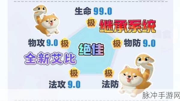 艾比养成新纪元，蛋仔派对震撼上线全新艾比继承系统与姿势解锁全攻略