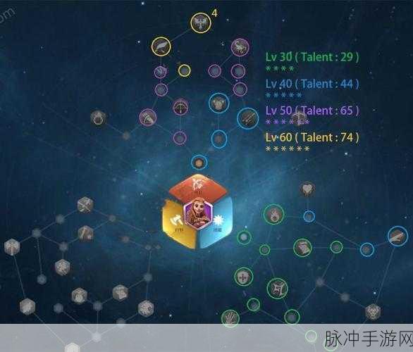 万国觉醒,凯拉值得培养吗?凯拉技能强度及实战详解