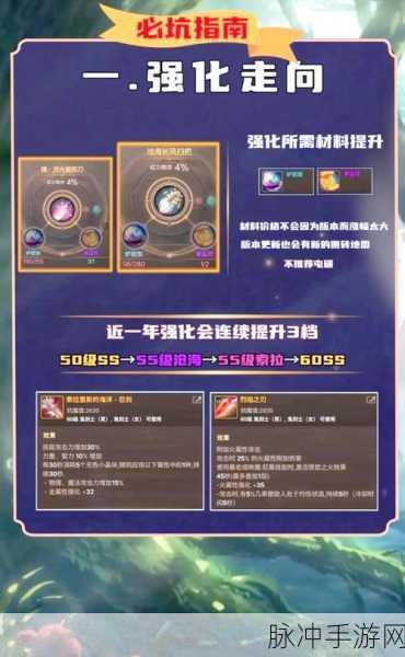 DNF手游攻略，被窝封印了我，暖暖的棉花获取与兑换指南