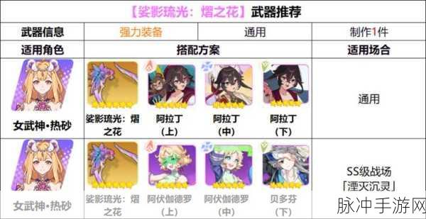 崩坏3天命武库补给深度攻略，补给时间及内容全解析
