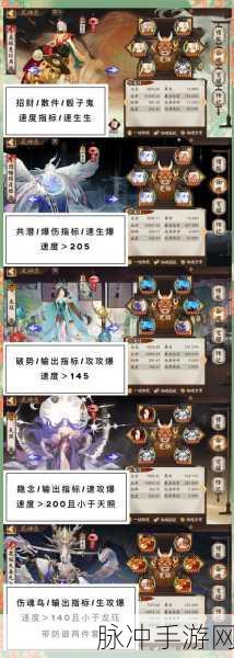 决战平安京深度攻略,揭秘五大高效发育技巧,式神成长速度决定战场胜负